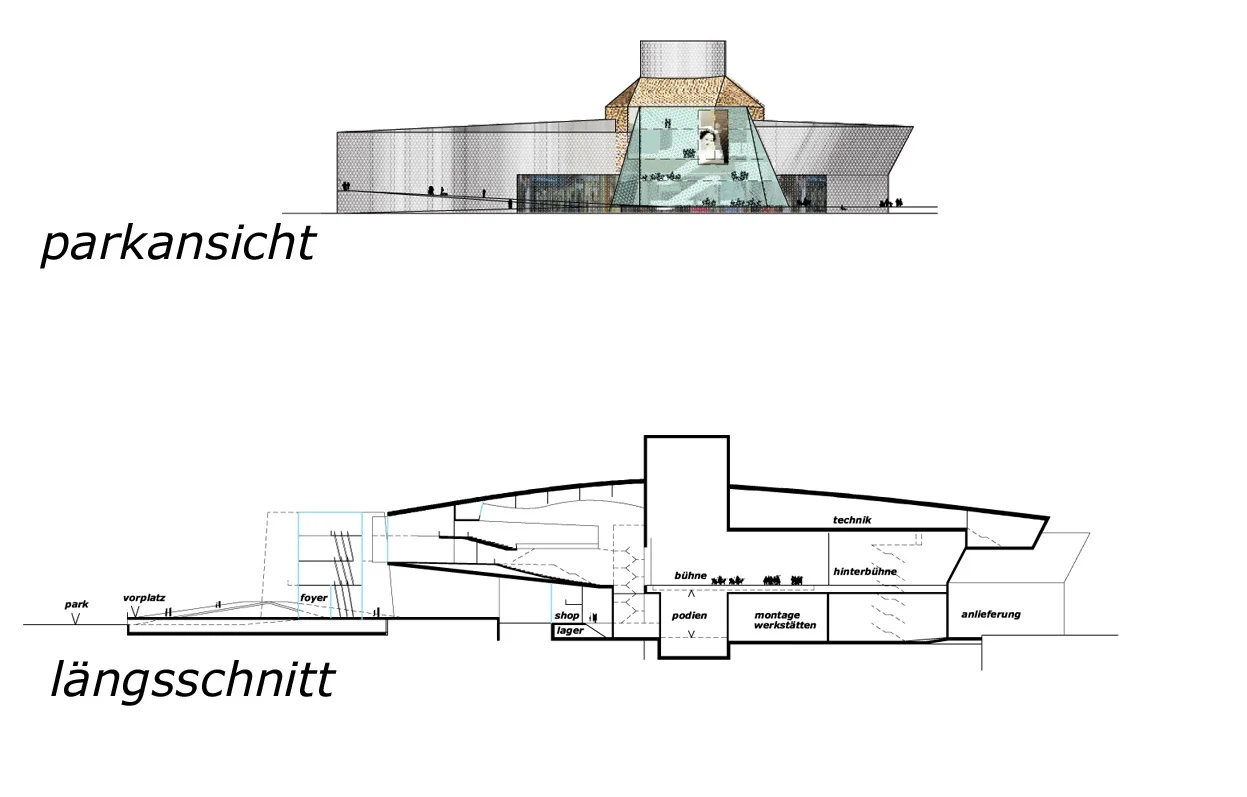  in richtung landstrasse faltet sich der platz an der ecke auf und bildet durch gegenläufig verlaufende rampen eine art  tor , das den weg ins theater weist. die beiden aussenliegenden rampen bilden vom platz aus einen rundgang und haben an ihrer spi