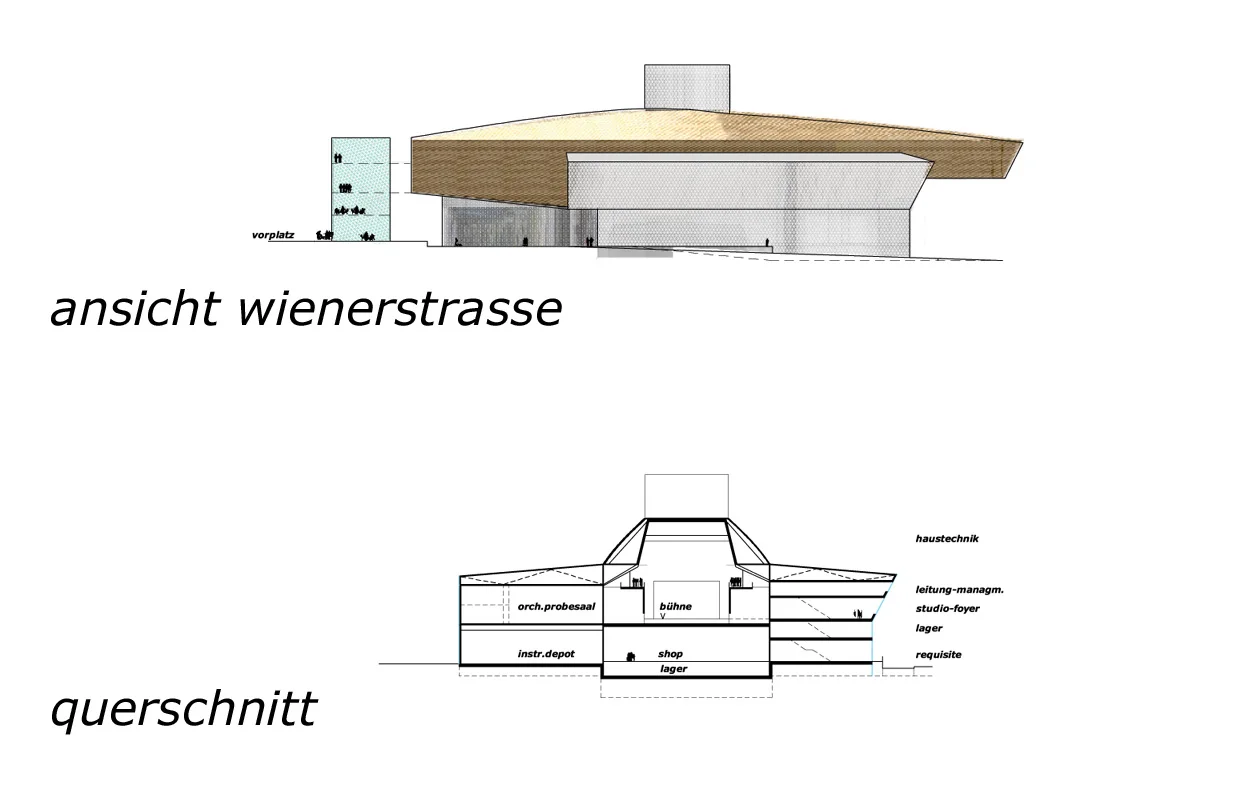  die  freie stadtbühne &nbsp;dient als plattform für unterschiedlichste aktivitäten, konzerte, freilichtkino, open air veranstaltungen oder nichtkommerziellen nutzungen. der zugang zum musiktheater von der fußgängerzone wird durch die große rampe zur