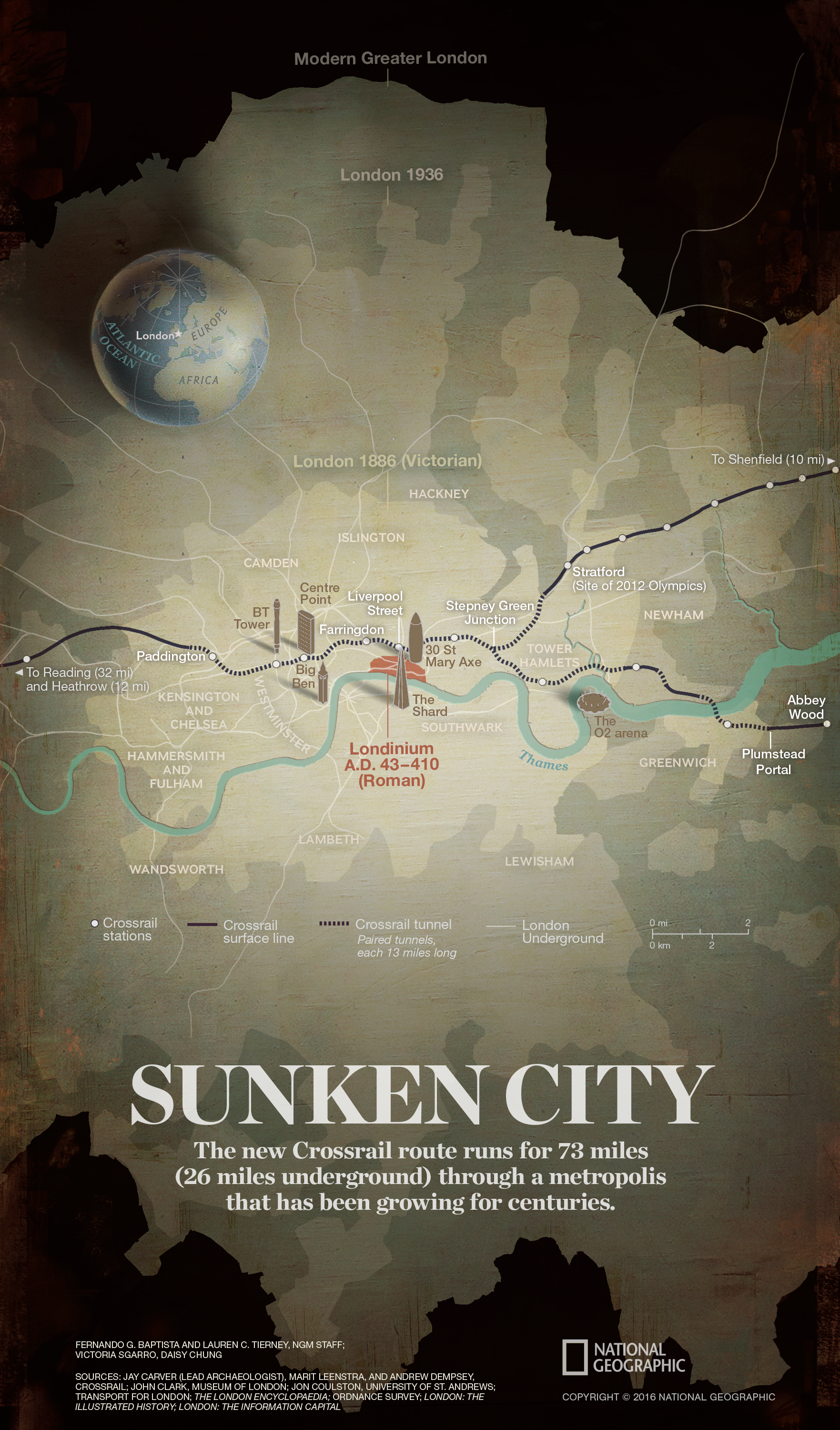 Sunken City