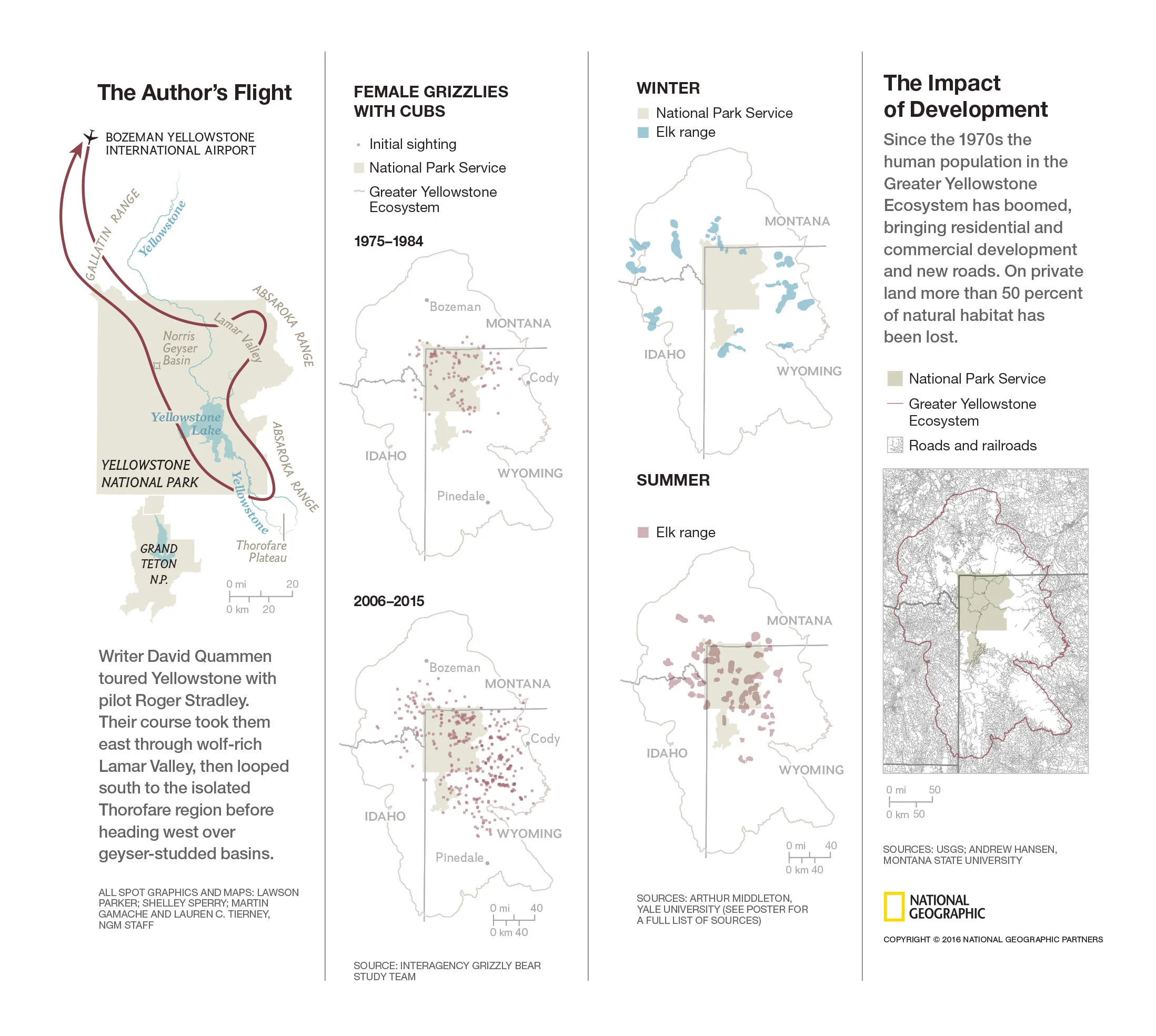 Yellowstone Inset Maps