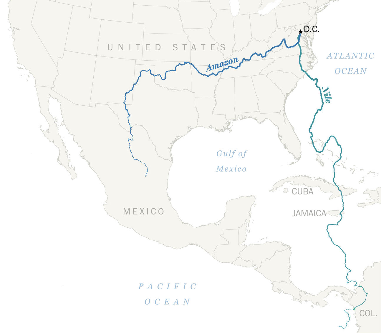 The Nile is the world’s longest river? The Amazon would like a word.