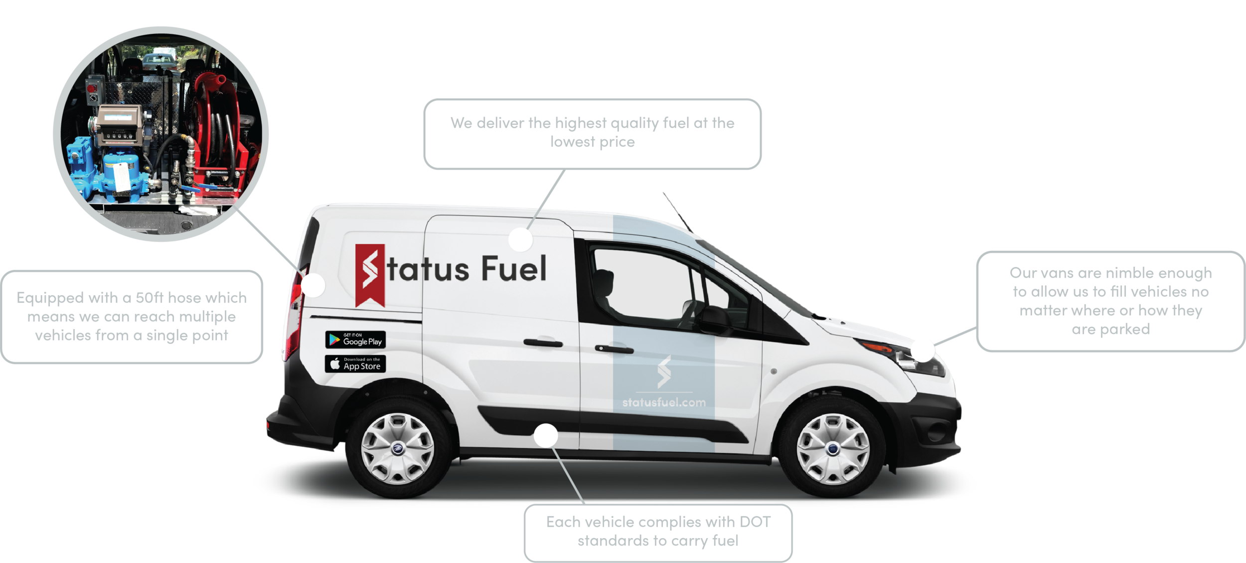 Fueling Vanx2.png