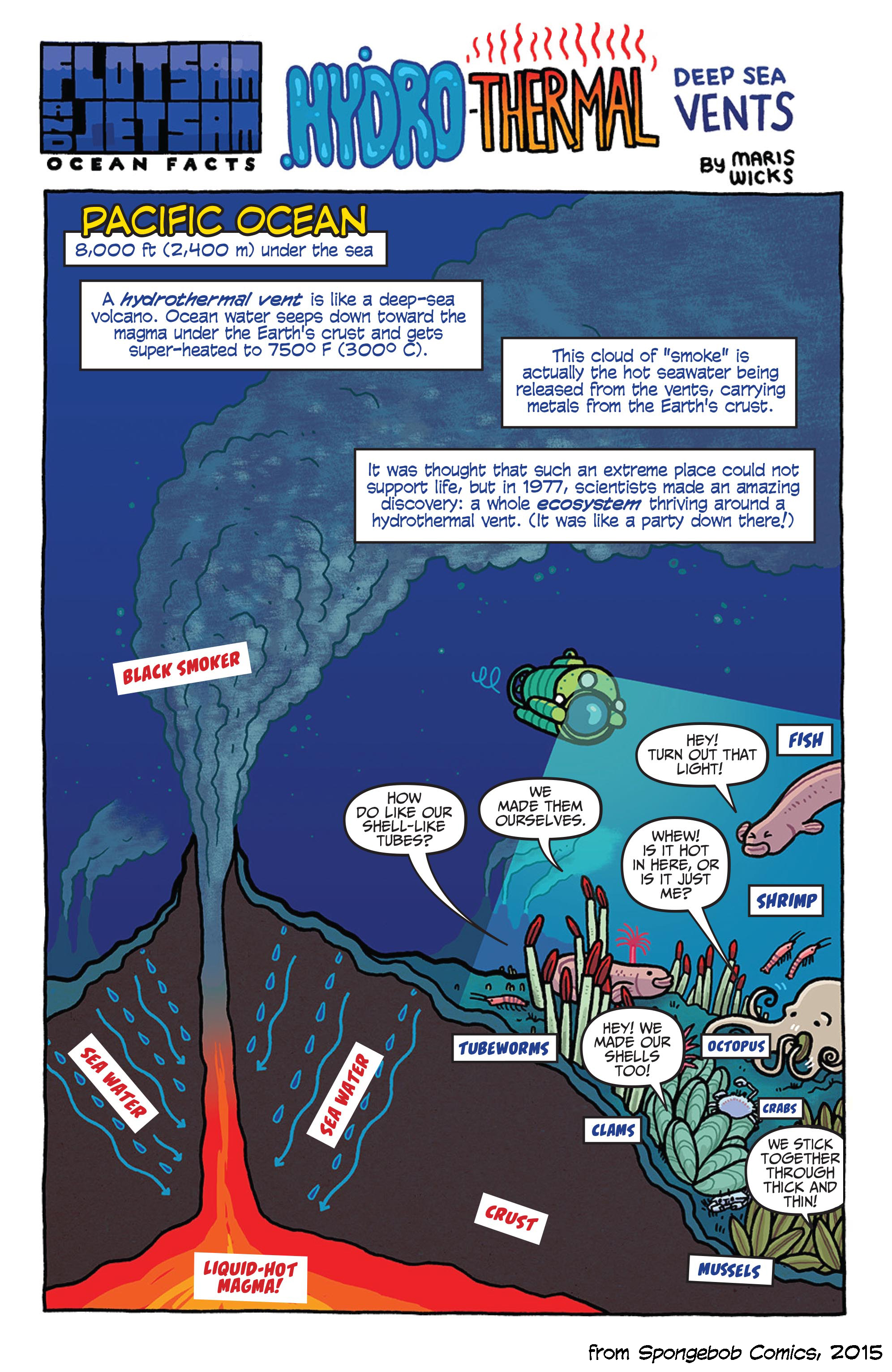 Hydrothermal Vents (Spongebob Comics)