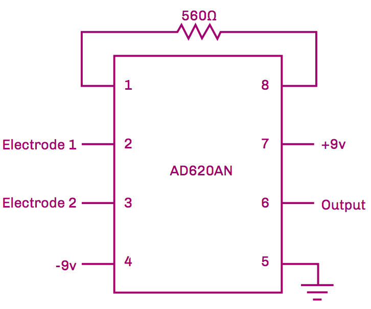 Figure 3: Schematic of Differential Amplifier