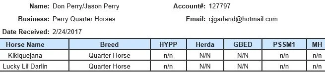 5 PANEL TEST RESULTS: All negative