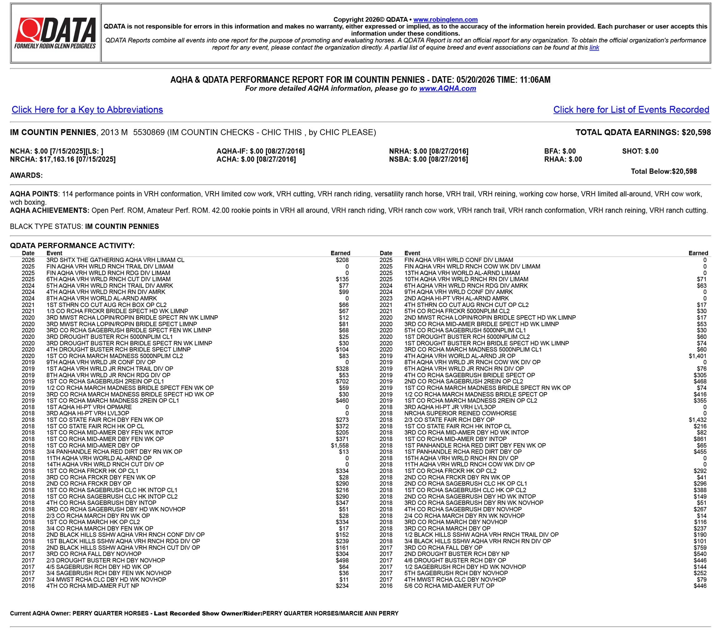Qdata - Penny.jpg