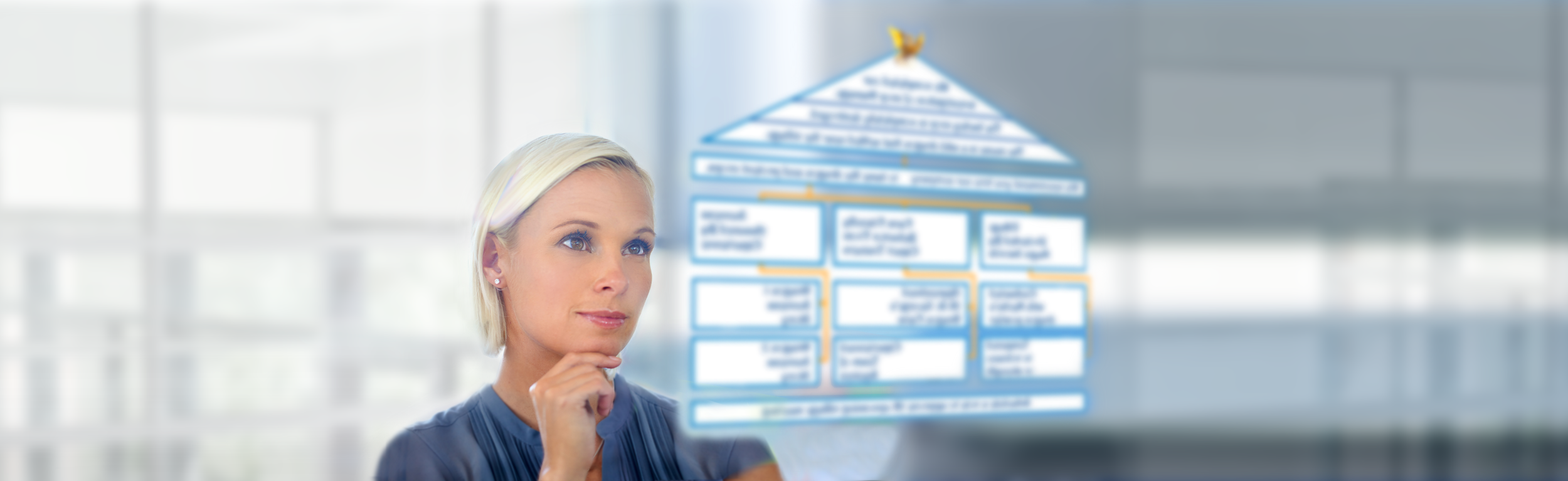 Comunico_SolutionStructureVisionWide_08122022.png