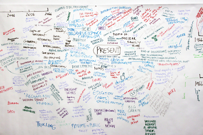 KellyKelly Doley, Assembly for Alternative Futures mindmap of the present, participatory performance, 20th Biennale of Sydney, 2016 supported by Artspace. Photo: K Doley