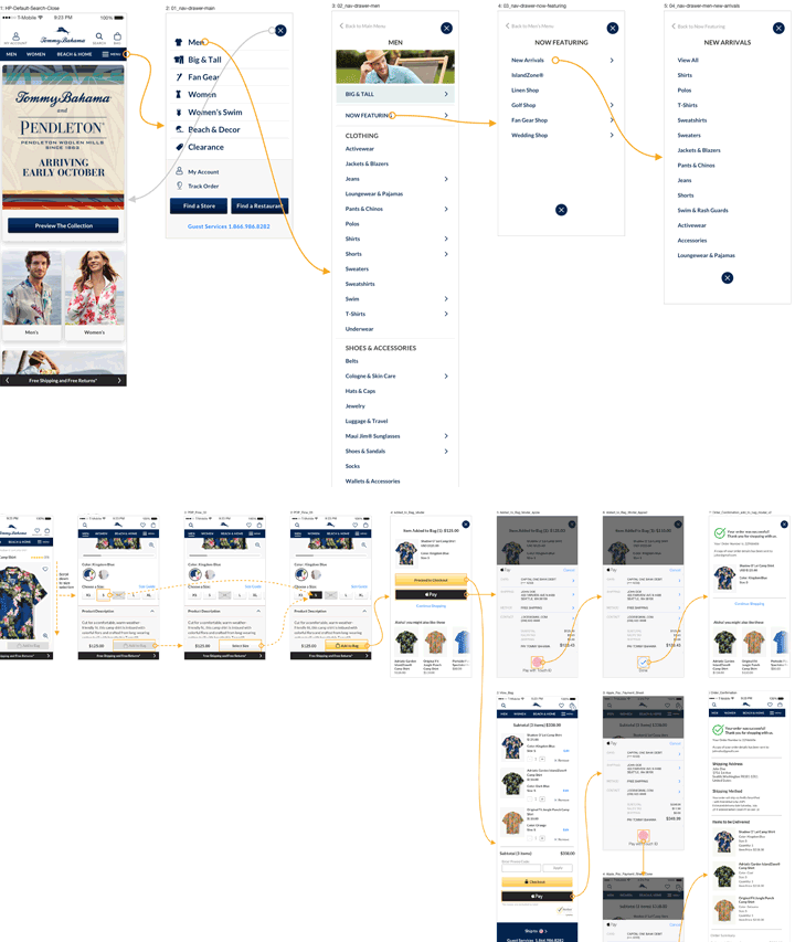 tommybahama_user_flow-2.png