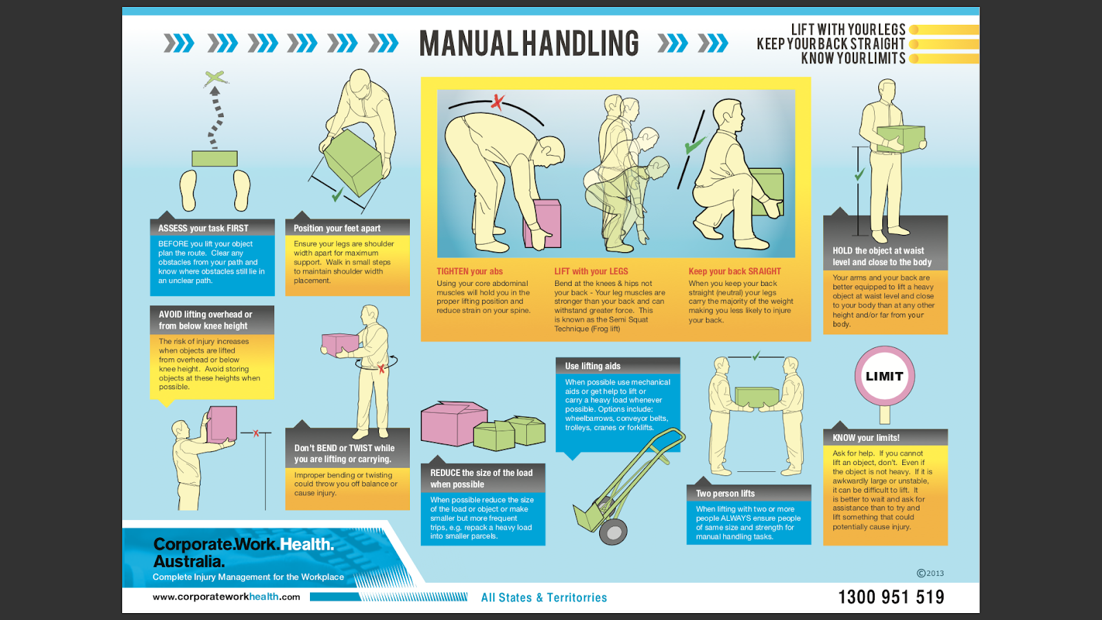 Manual Handing and Musculoskeletal Health in the Workplace — Rockhopper