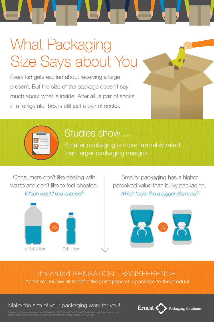 EPS_PackagingSize-IG.png
