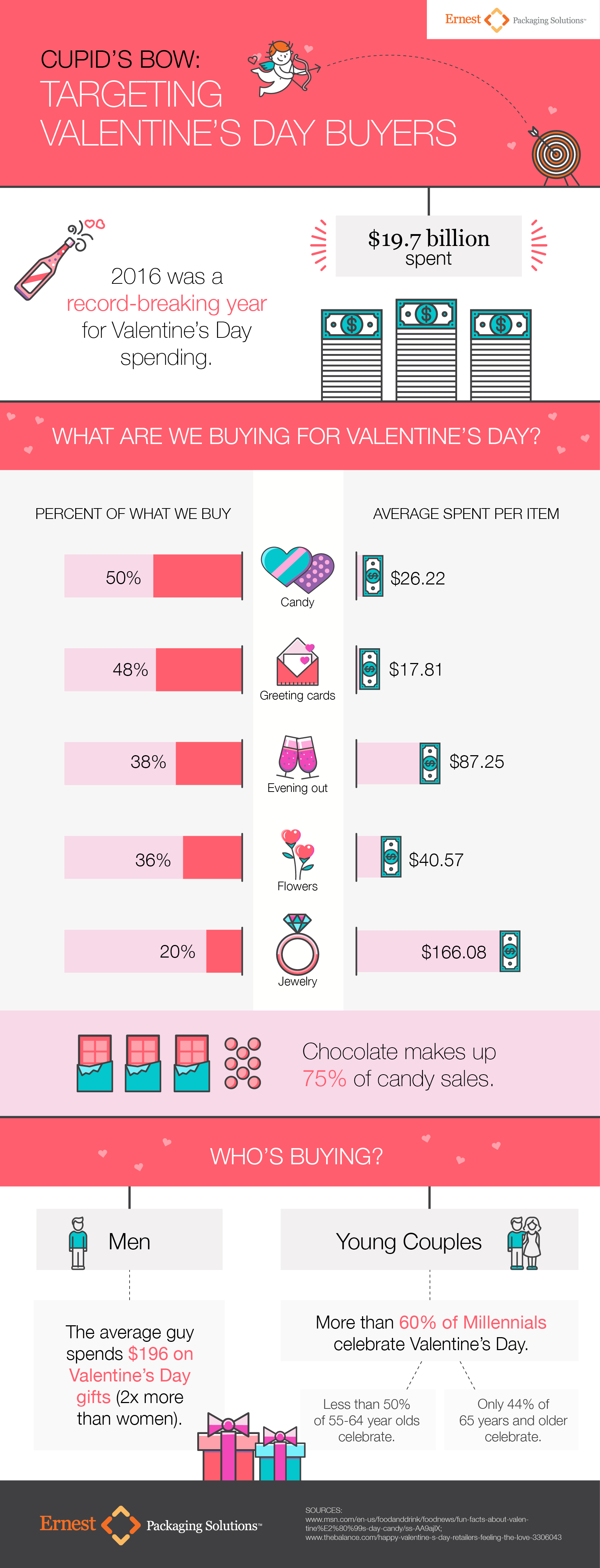 010417_ValentinesDayIG_4620-015.png