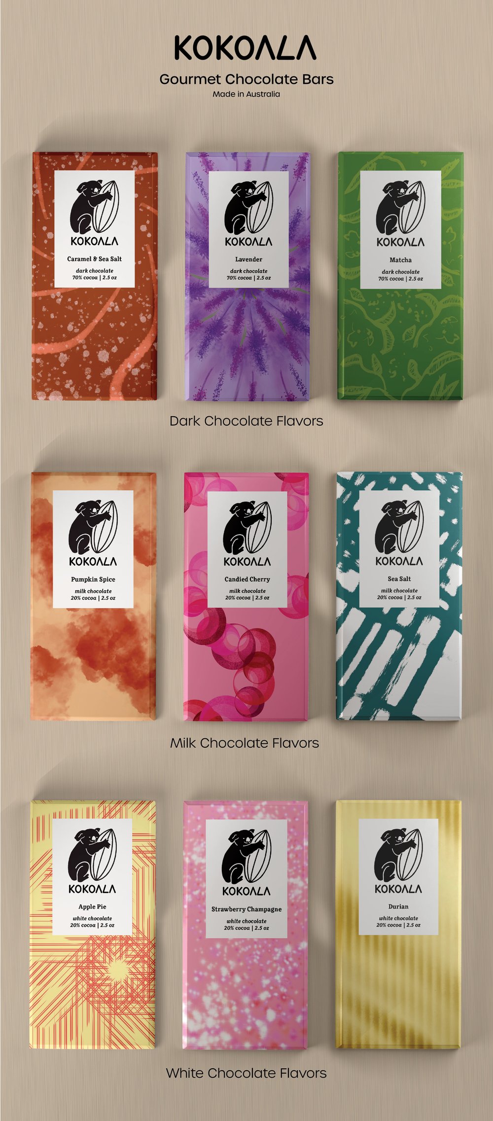 Kokoala Chocolate Branding Illustrations 巧克力设计 Helen Hao Yi Yu