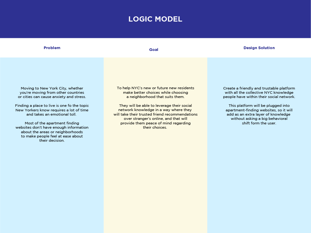 MB_LogicModel-01.png