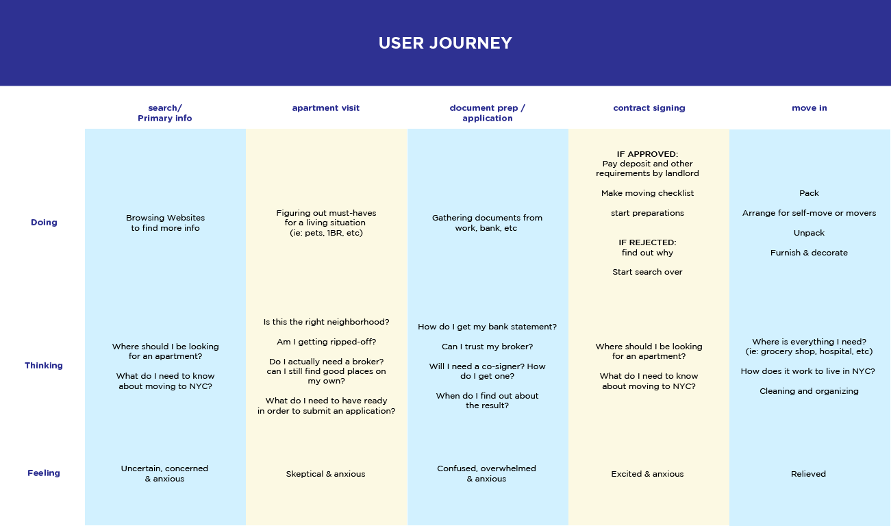 MB_UserJourney-01.png
