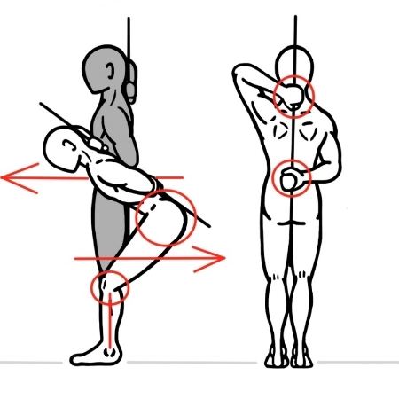 hip-hinge-assesment.jpeg