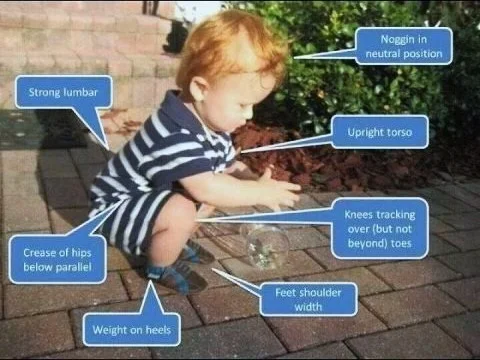 (note that weight through the mid-foot is a better technique in my opinion and feet can be wider than shoulder or hip width depending on a person’s anatomy or ability)