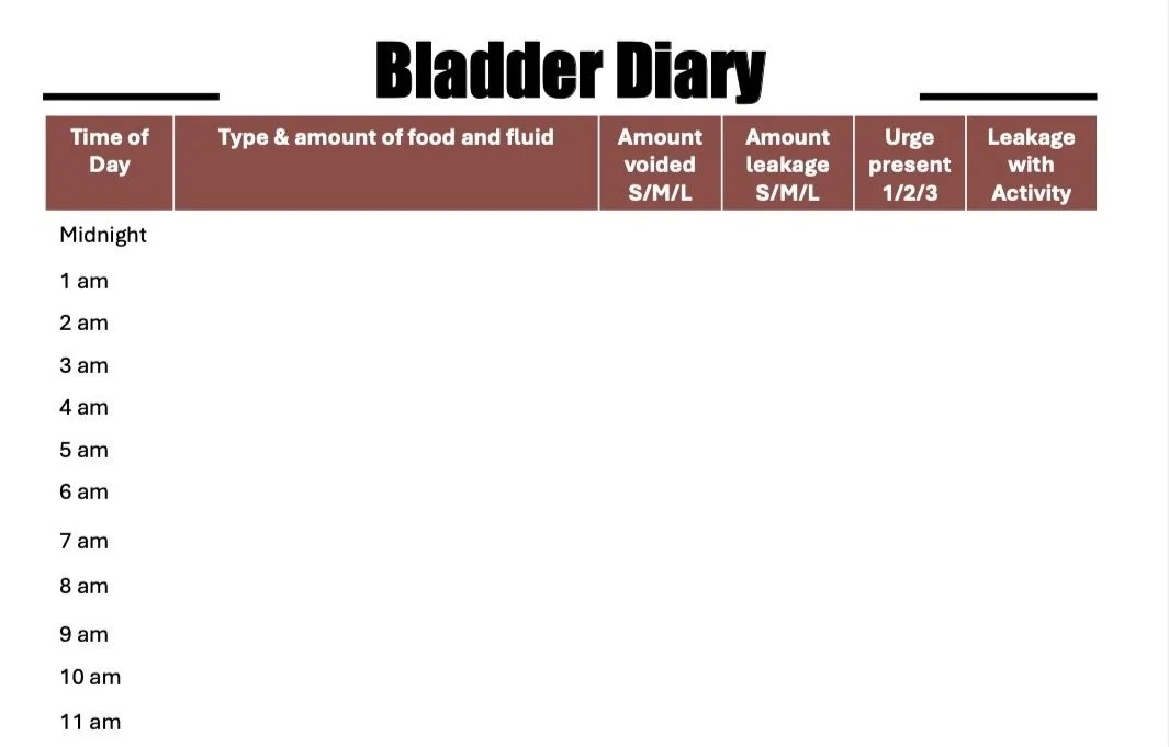 The ins and outs of urinary incontinence — Arrow Physical Therapy Seattle