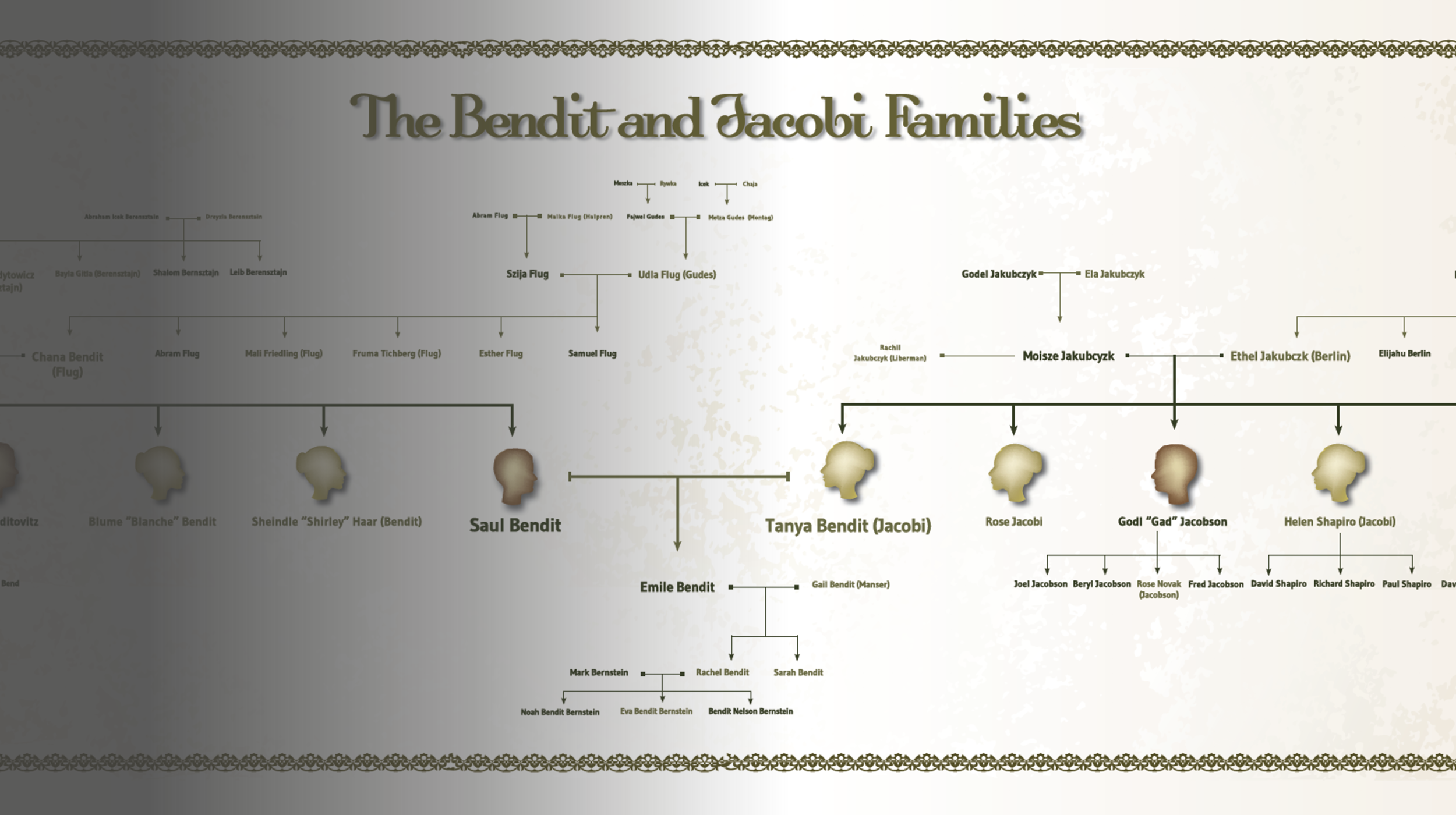 Bendit Web Page 3.png