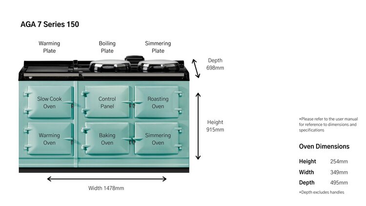 AGA 7 Series 150 Specifications