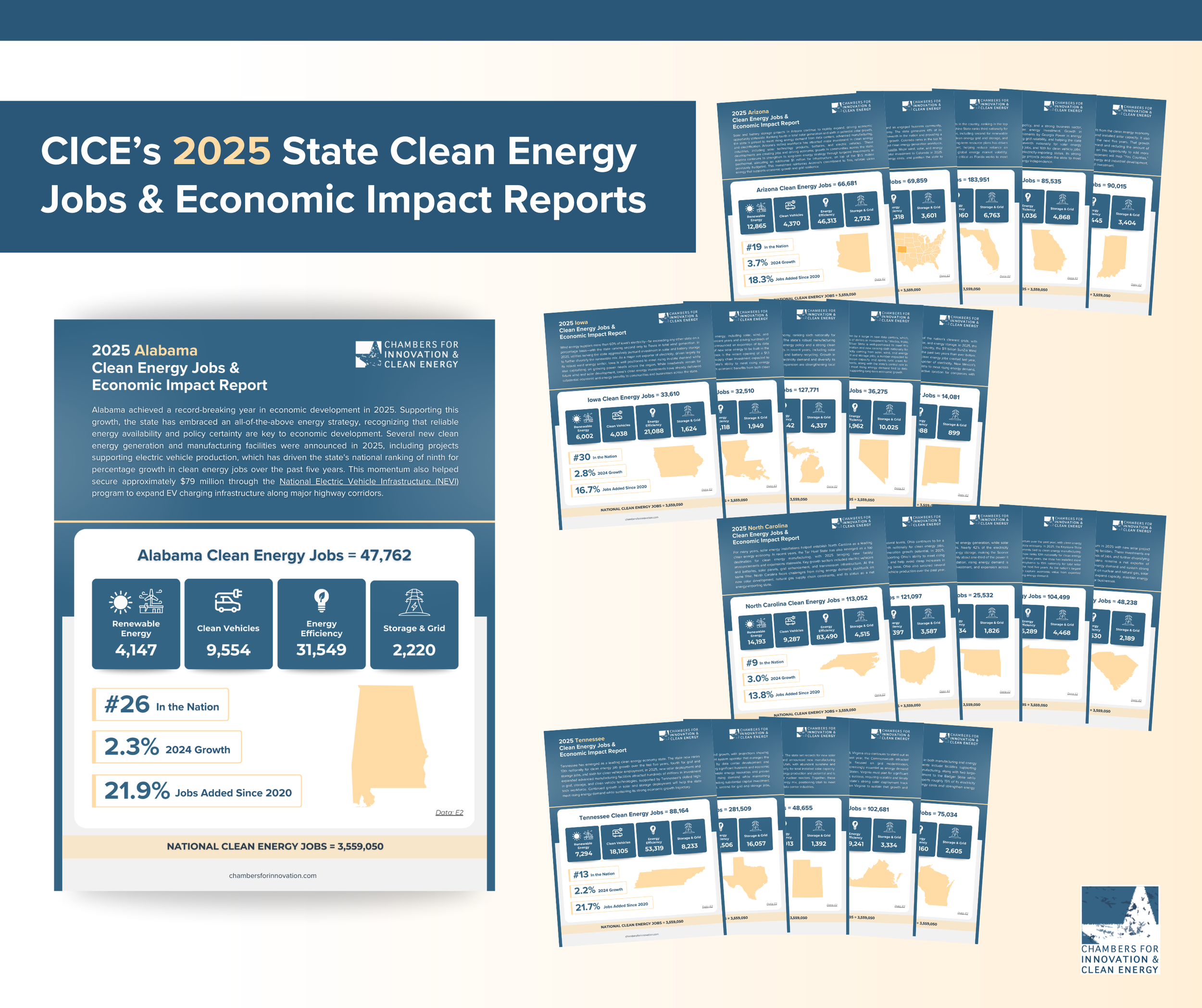 CICE’s State Clean Energy Reports Highlight How Rising Energy Demand is Fueling Economic Growth, Jobs&nbsp;