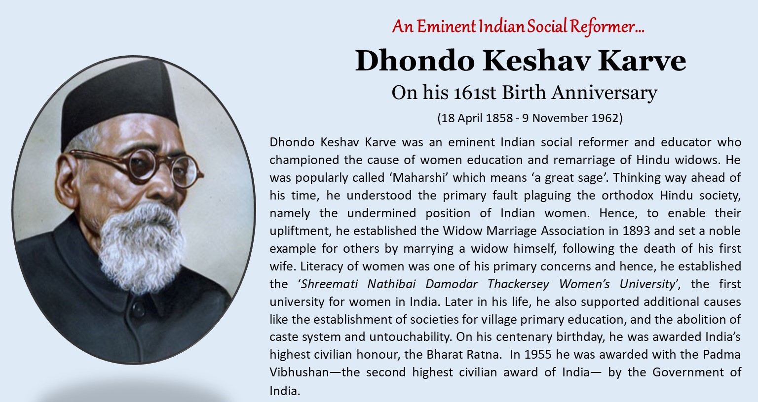 DHONDO KESHAV KARVE (18th Apr 1858 - 9th Nov 1962)