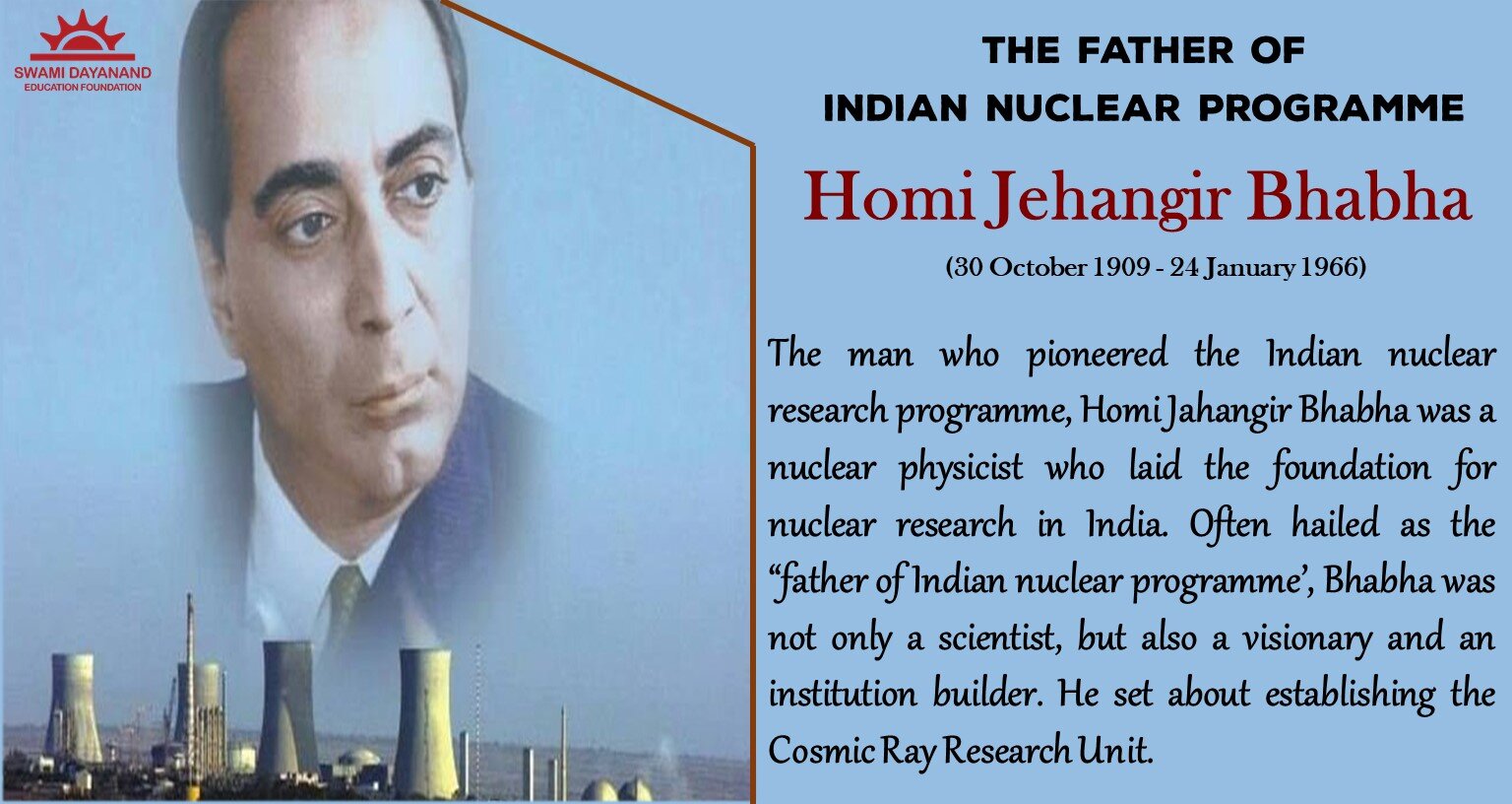 HOMI J BHABHA (30 October 1909 - 24 January 1966)
