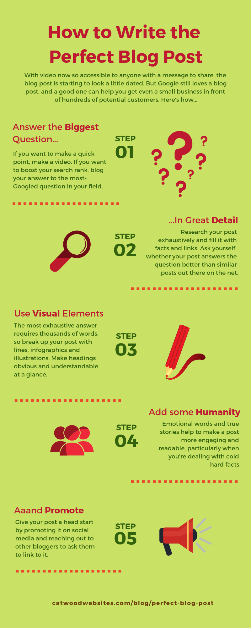 20 Steps To The Perfect Blog Post (INFOGRAPHIC)  Catwood Websites