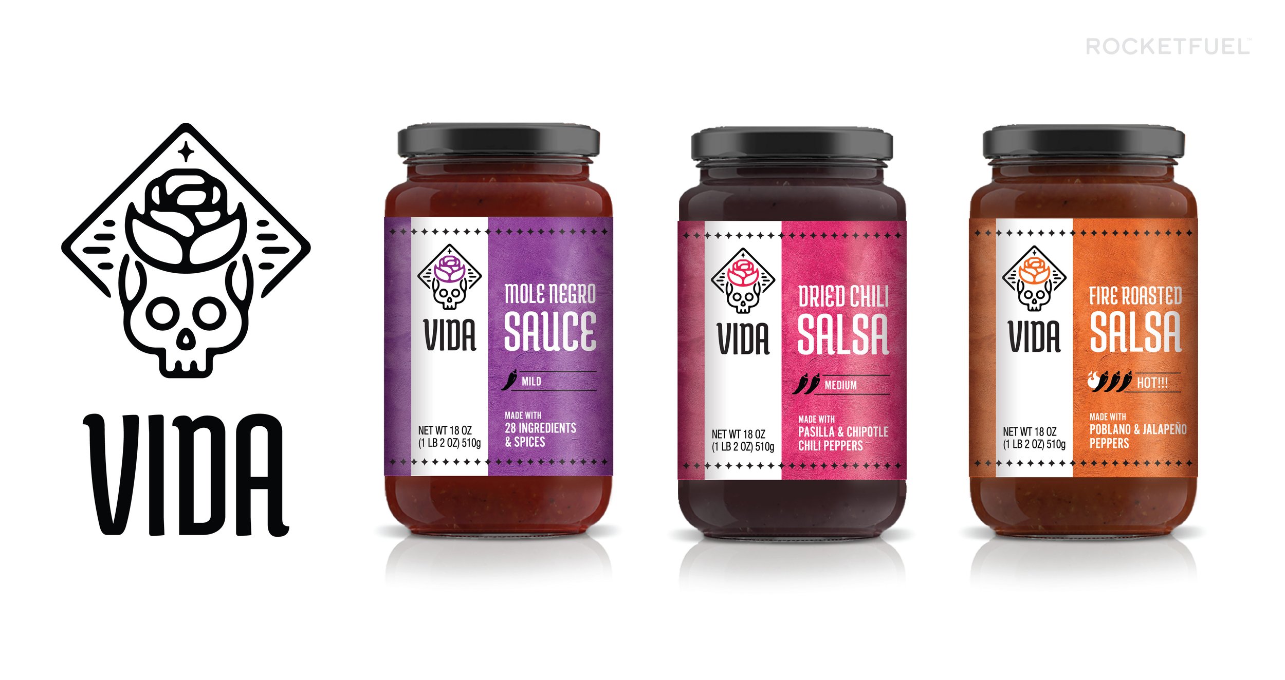 Concept Viva - Brand &amp; Packaging