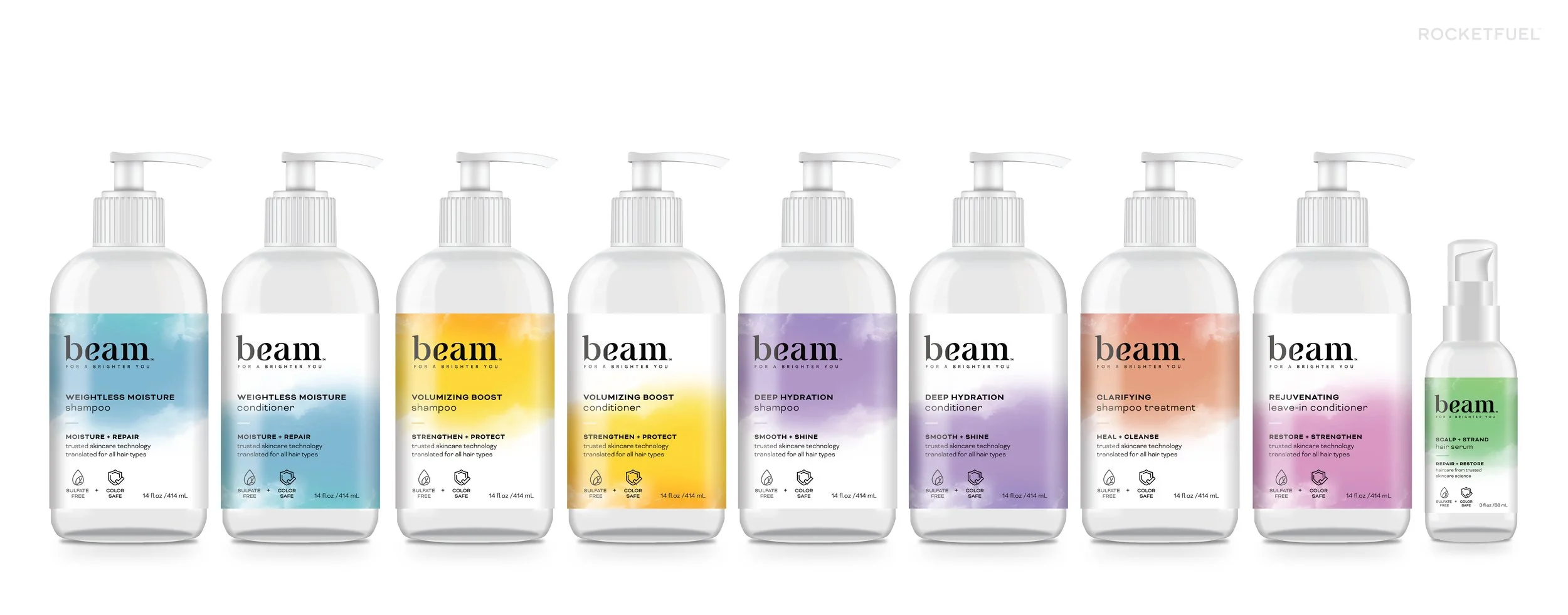 Full Product Portfolio