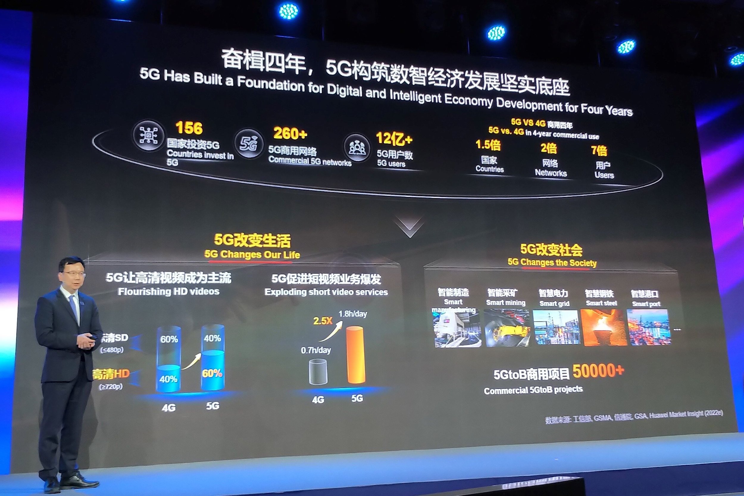 MWC_C Yang_Huawei.jpg