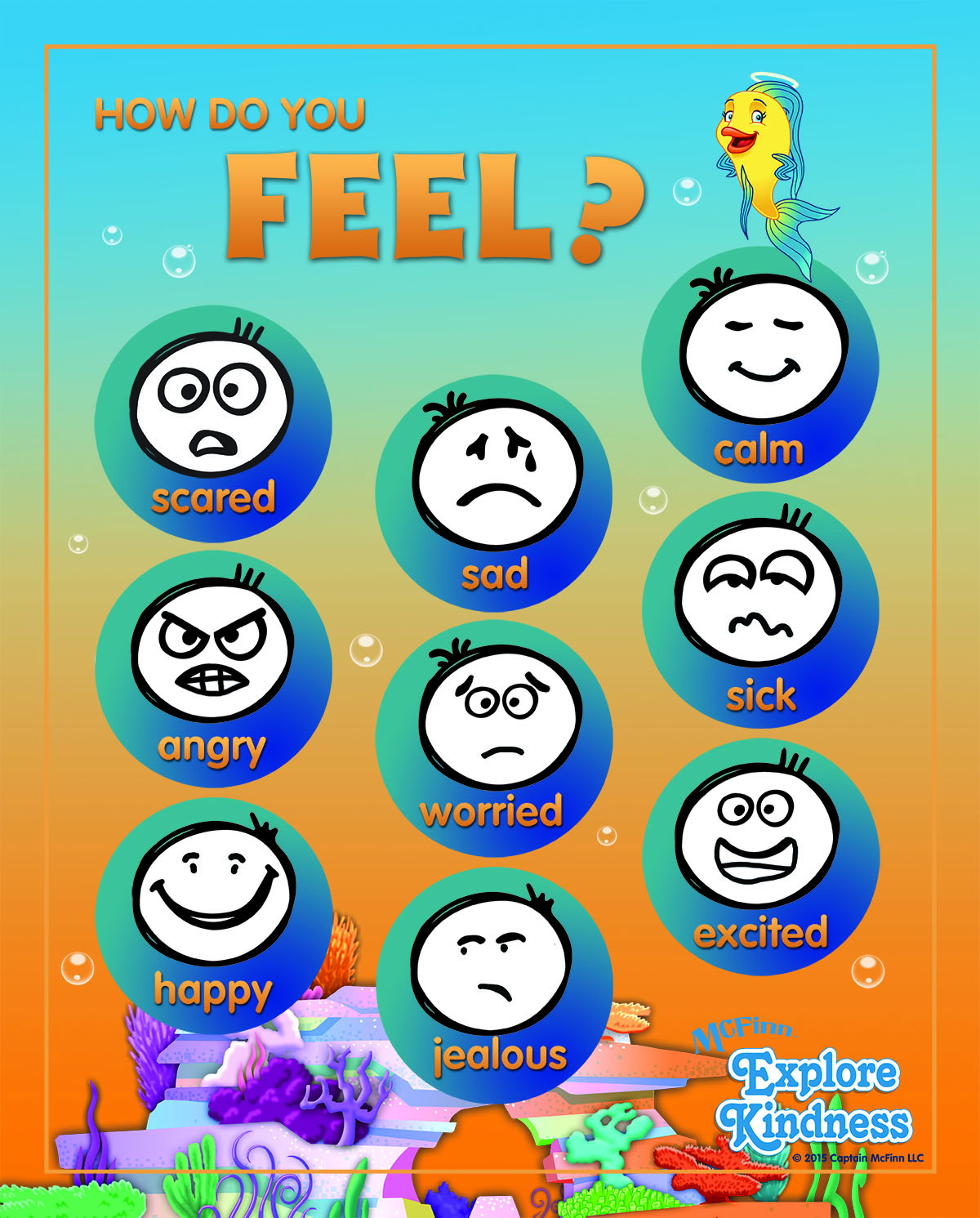 Poster: How Do You Feel?