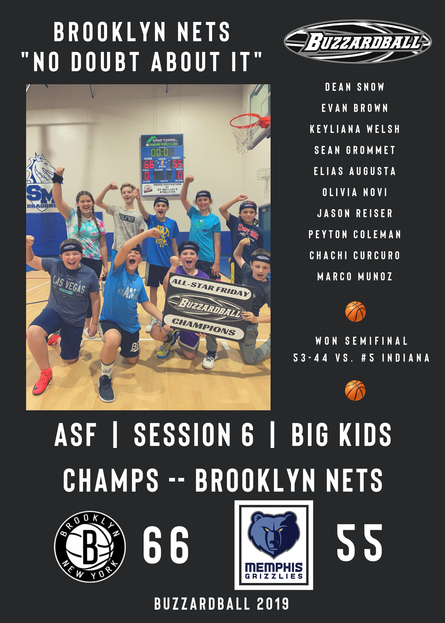 6 ASF Champs BRK Nets.png