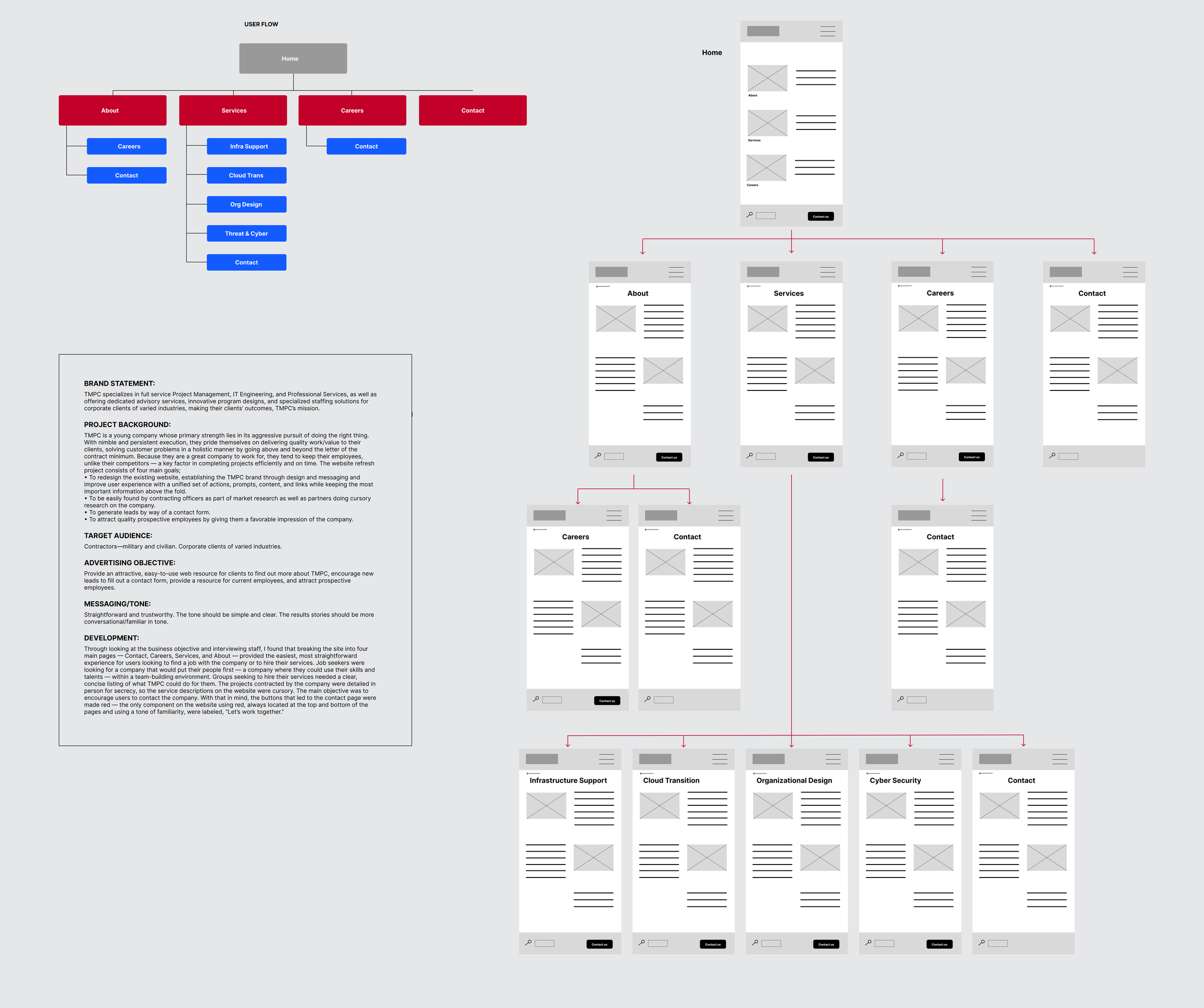 wireframe.png