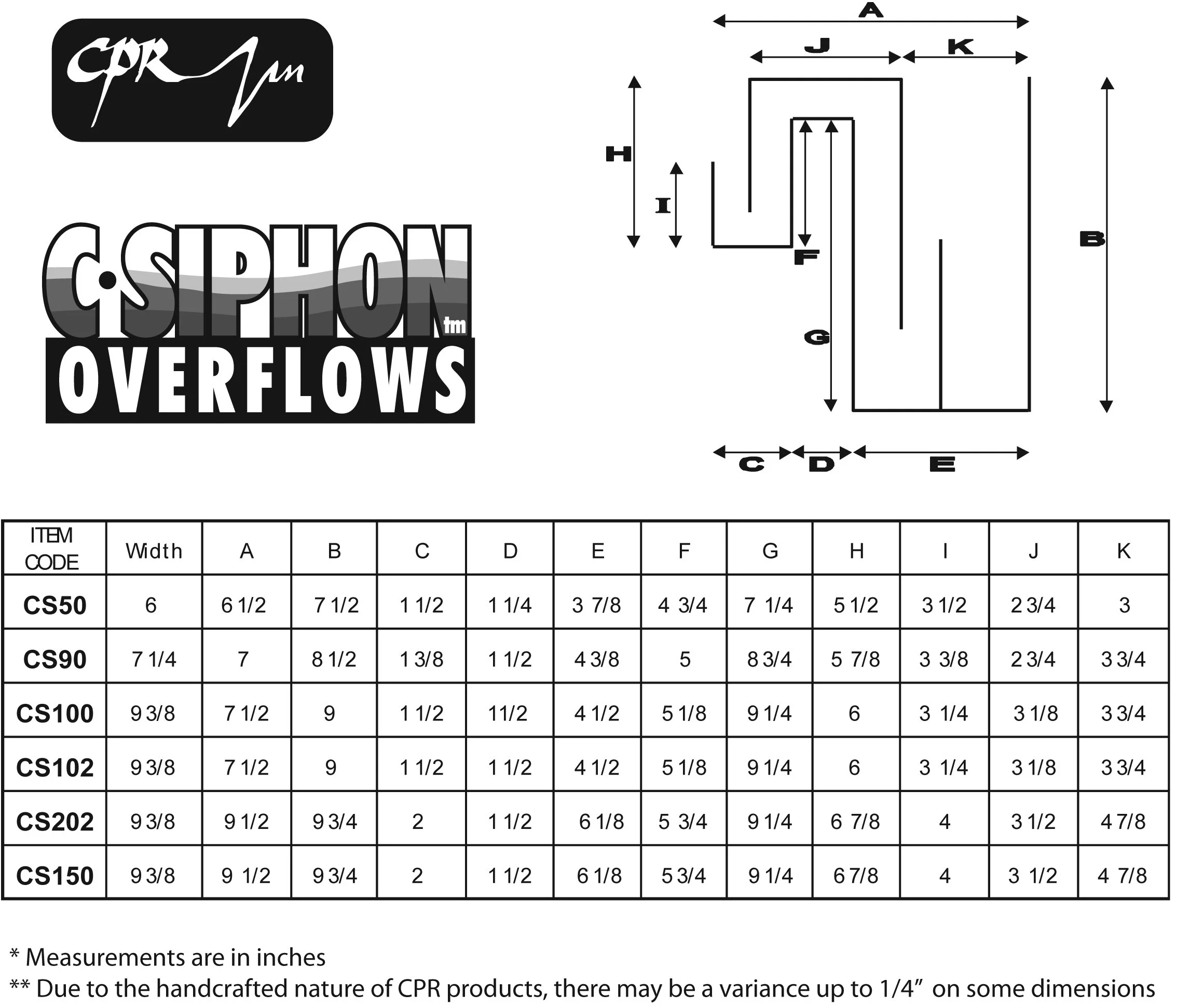 CS Overflow Sizing.jpg