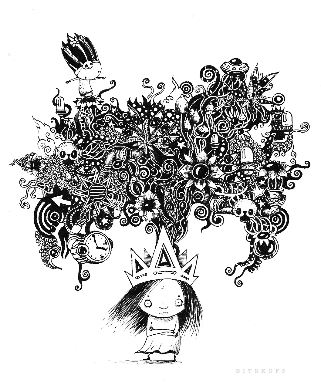 Imagination