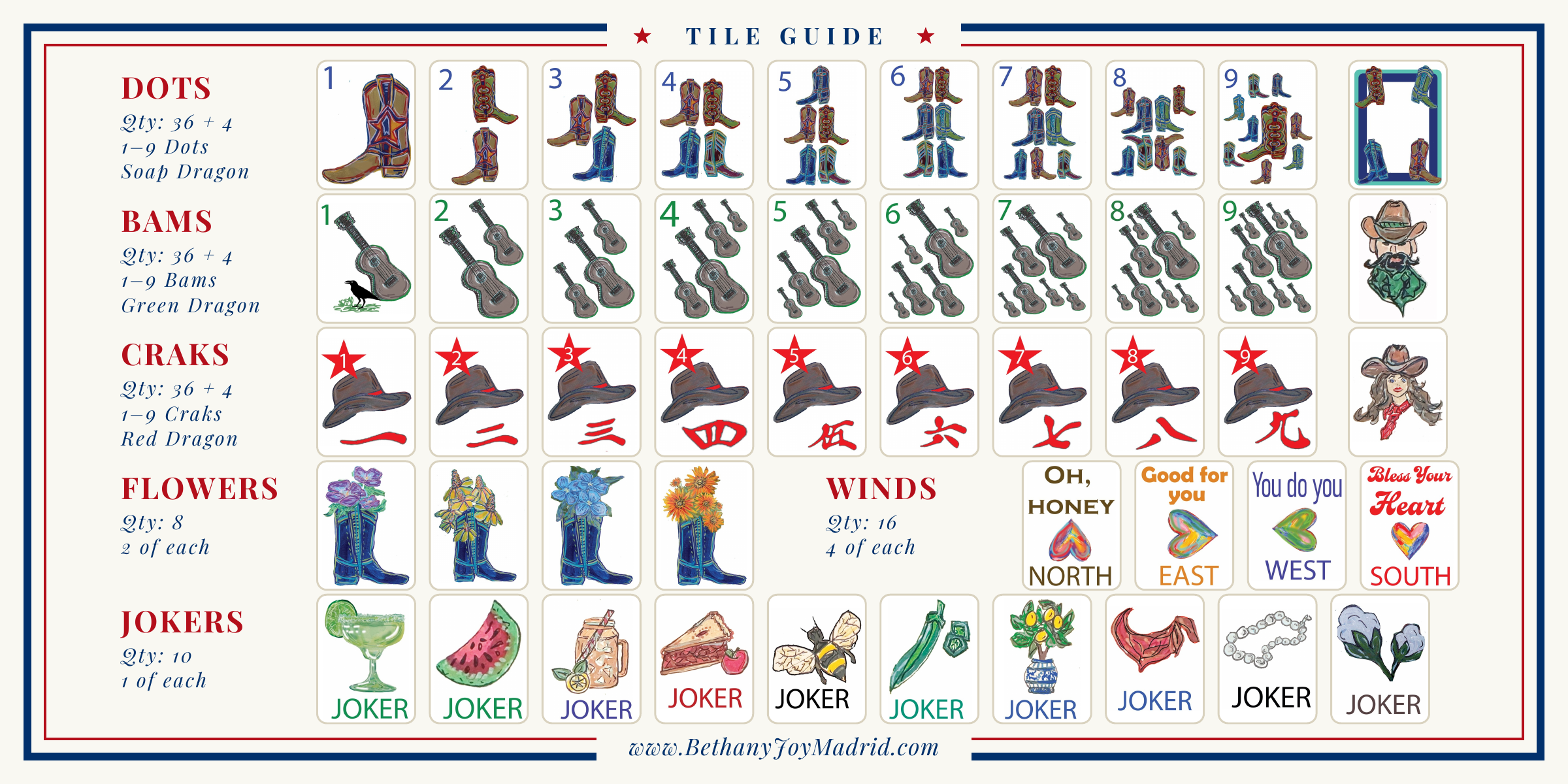 BlessYourMahjongHeart_TileGuide_4x8.png