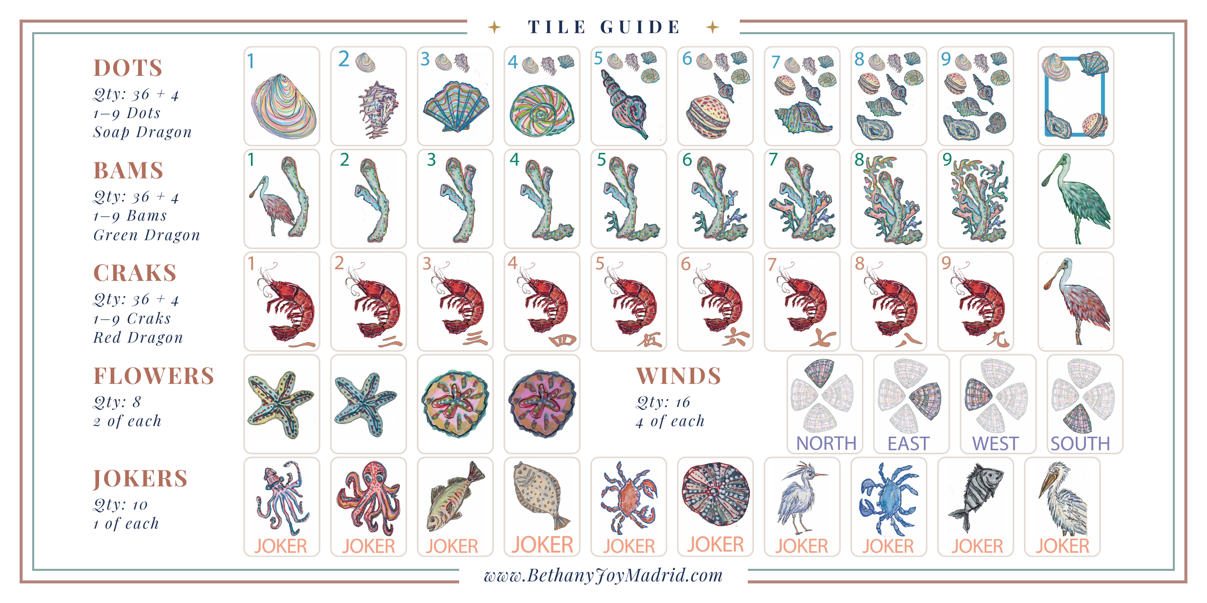 TexasCoastal_TileGuide_4x8.png