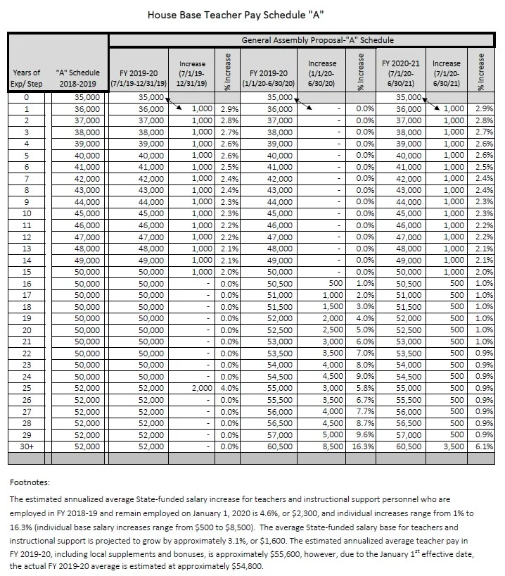 teacher salary.jpg