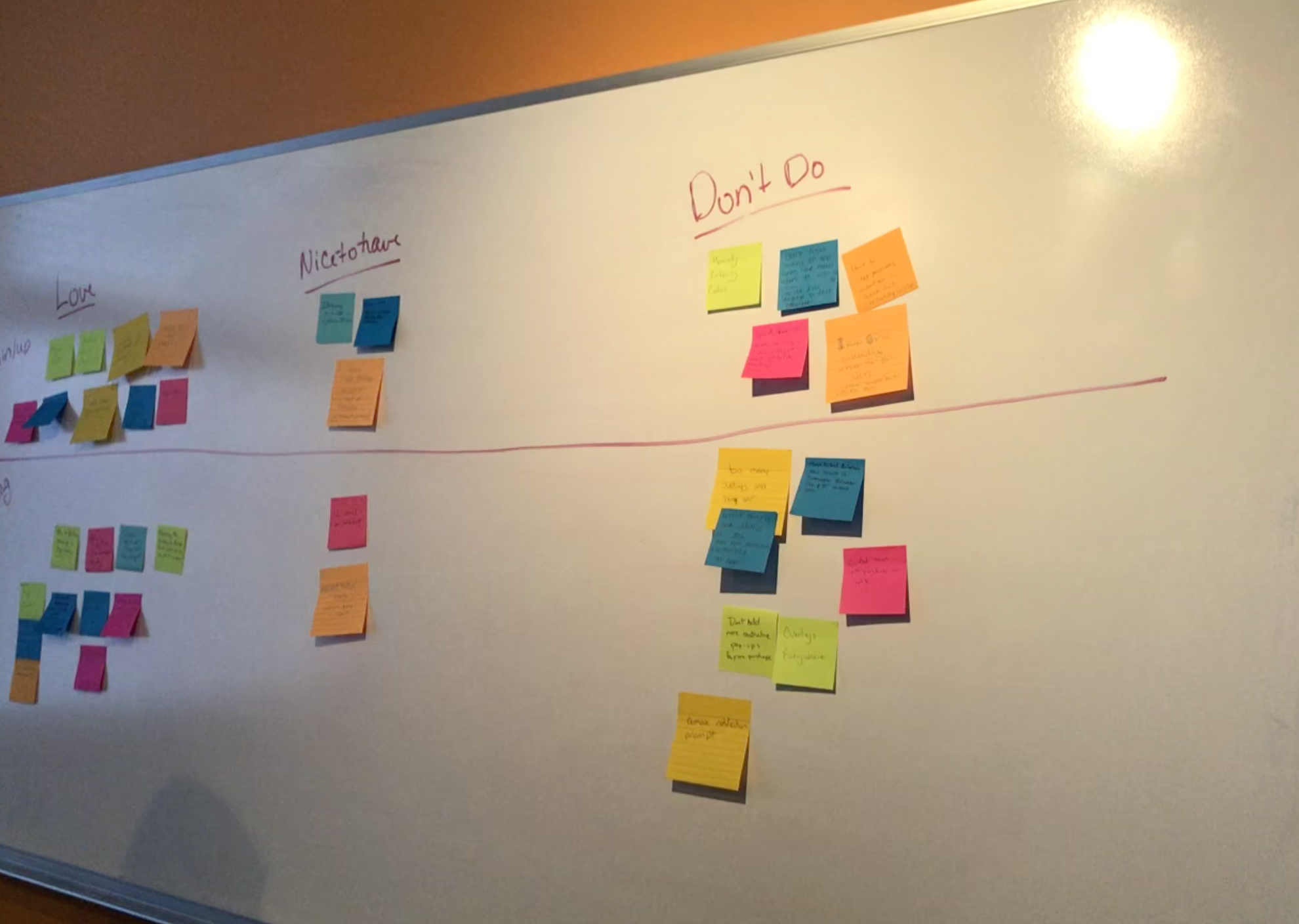 Here are some outputs of our workshop that included cross-functional team members.