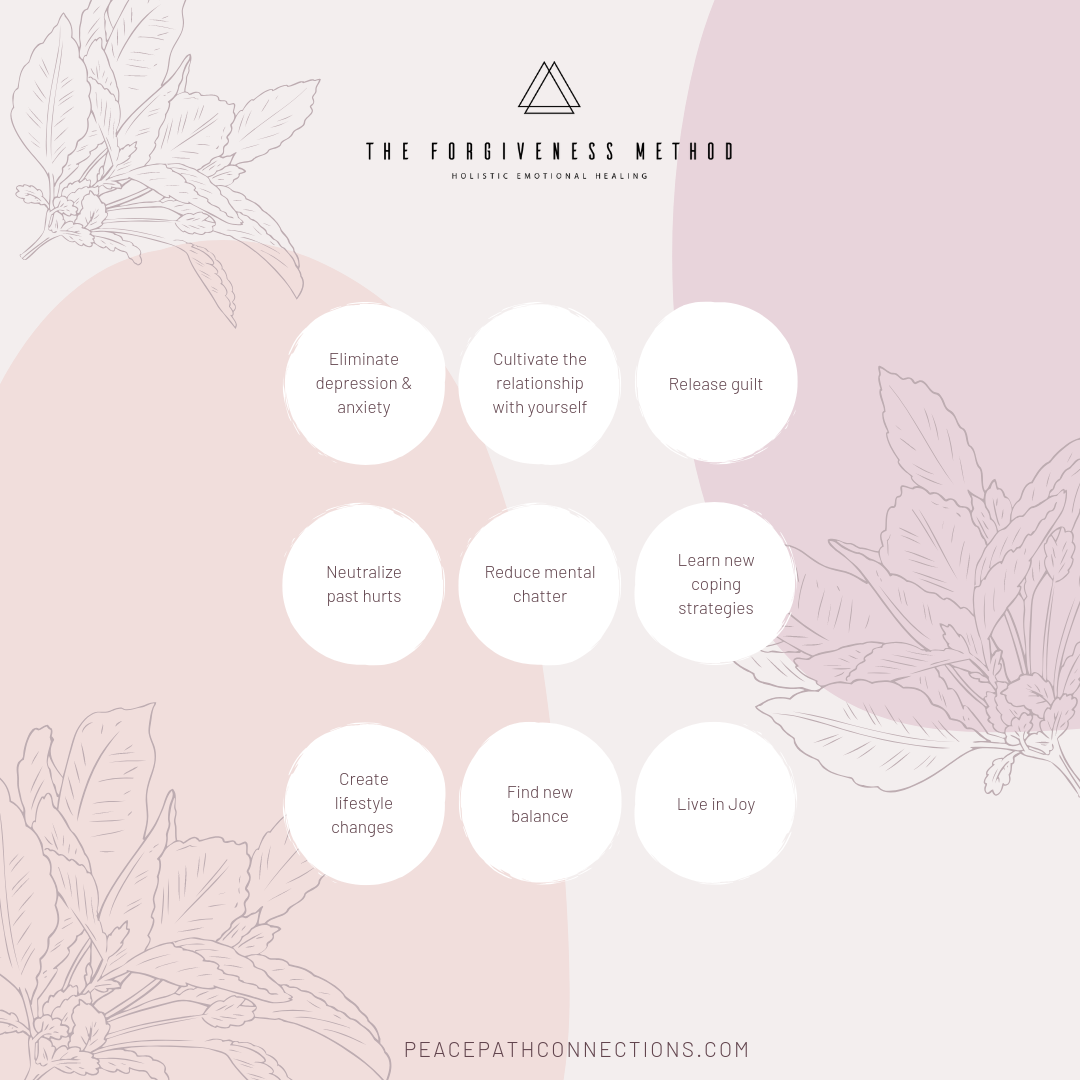 Copy of Copy of peacepathconnections.com.png