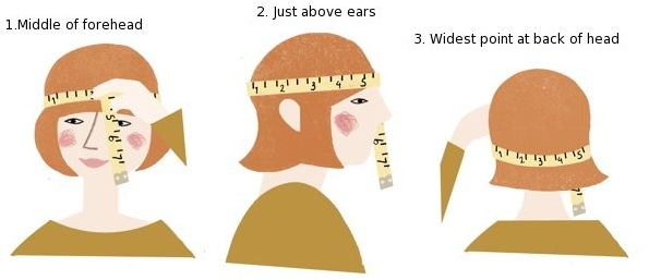 How to measure the circumference of your head.