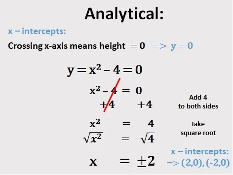 Analytical.jpg