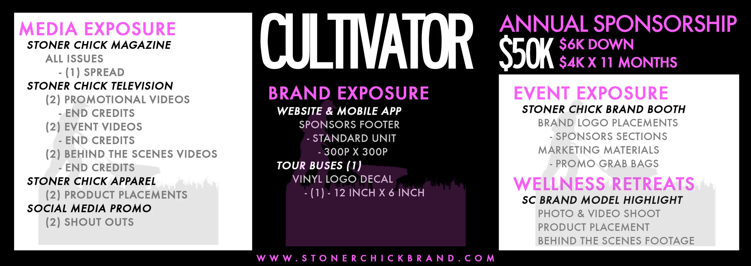 Sponsorships_cultivator.jpg