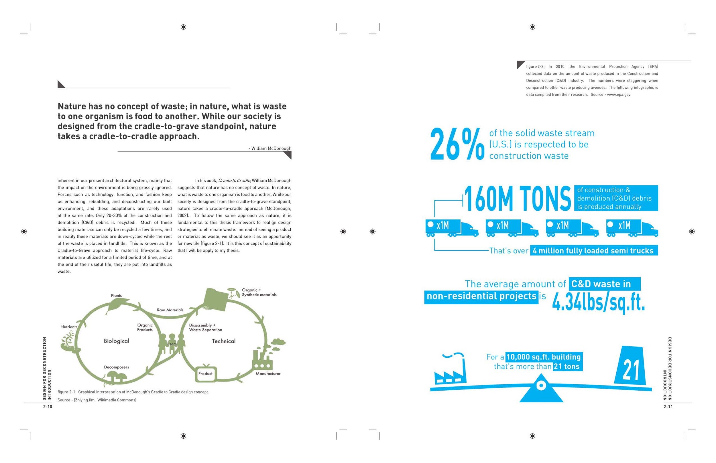 2014_Thesis Book-Final Draft-Full Bleed_PageView_Page_10.jpg