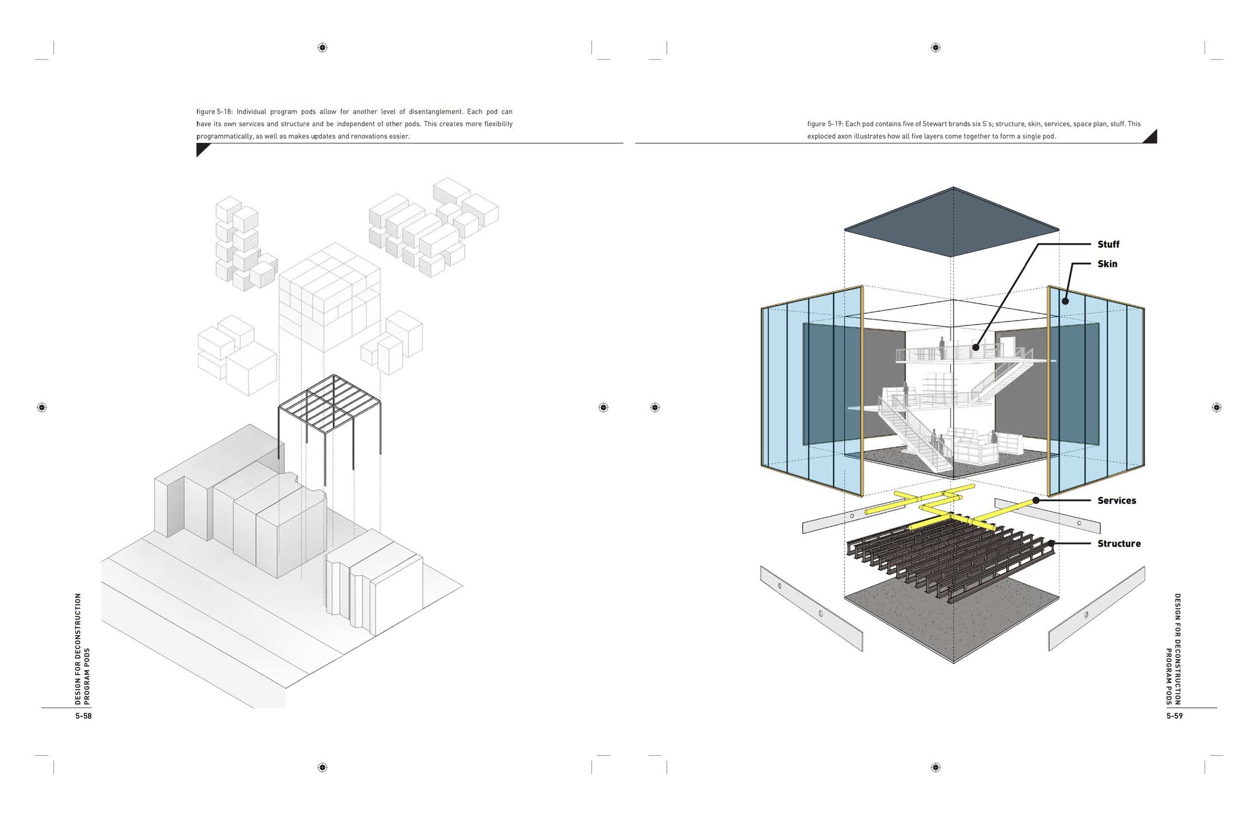 2014_Thesis Book-Final Draft-Full Bleed_PageView_Page_34.jpg