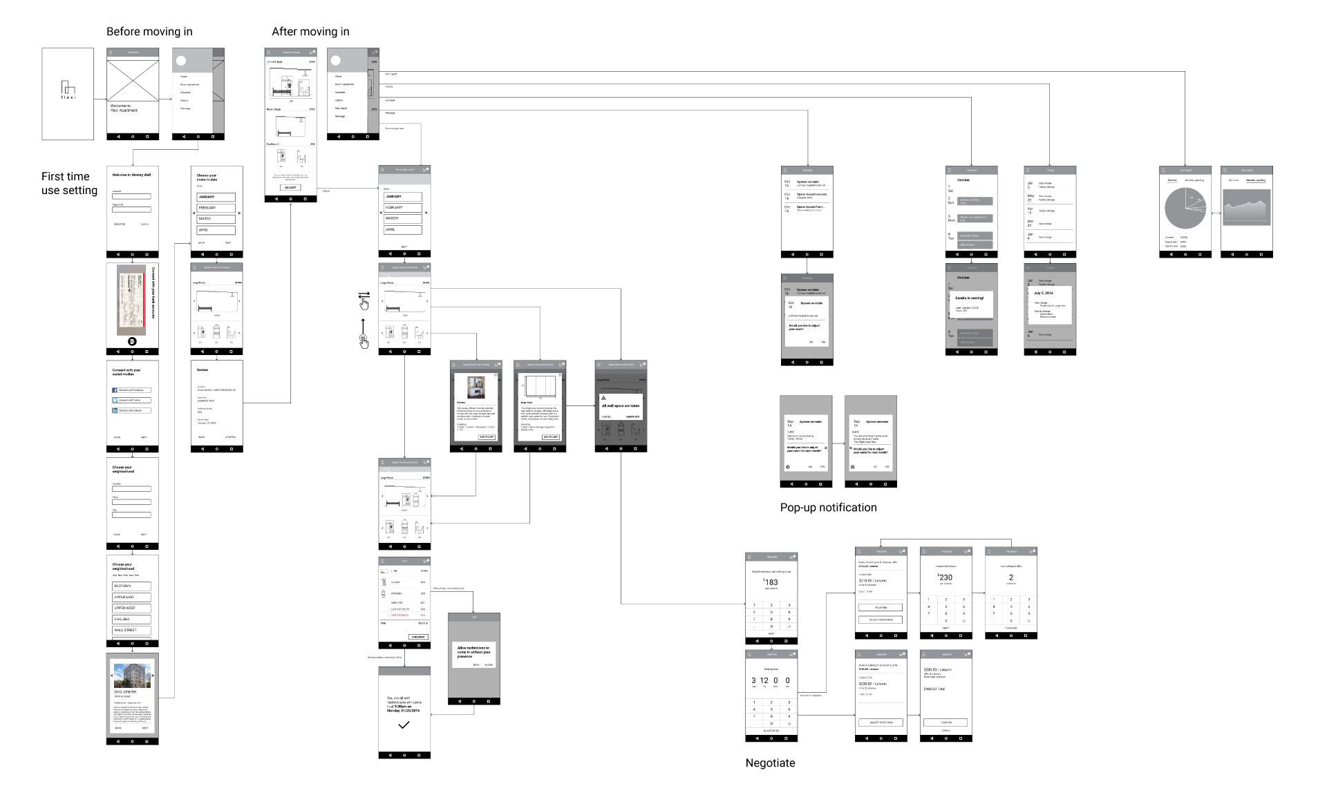 full-wireframe.png