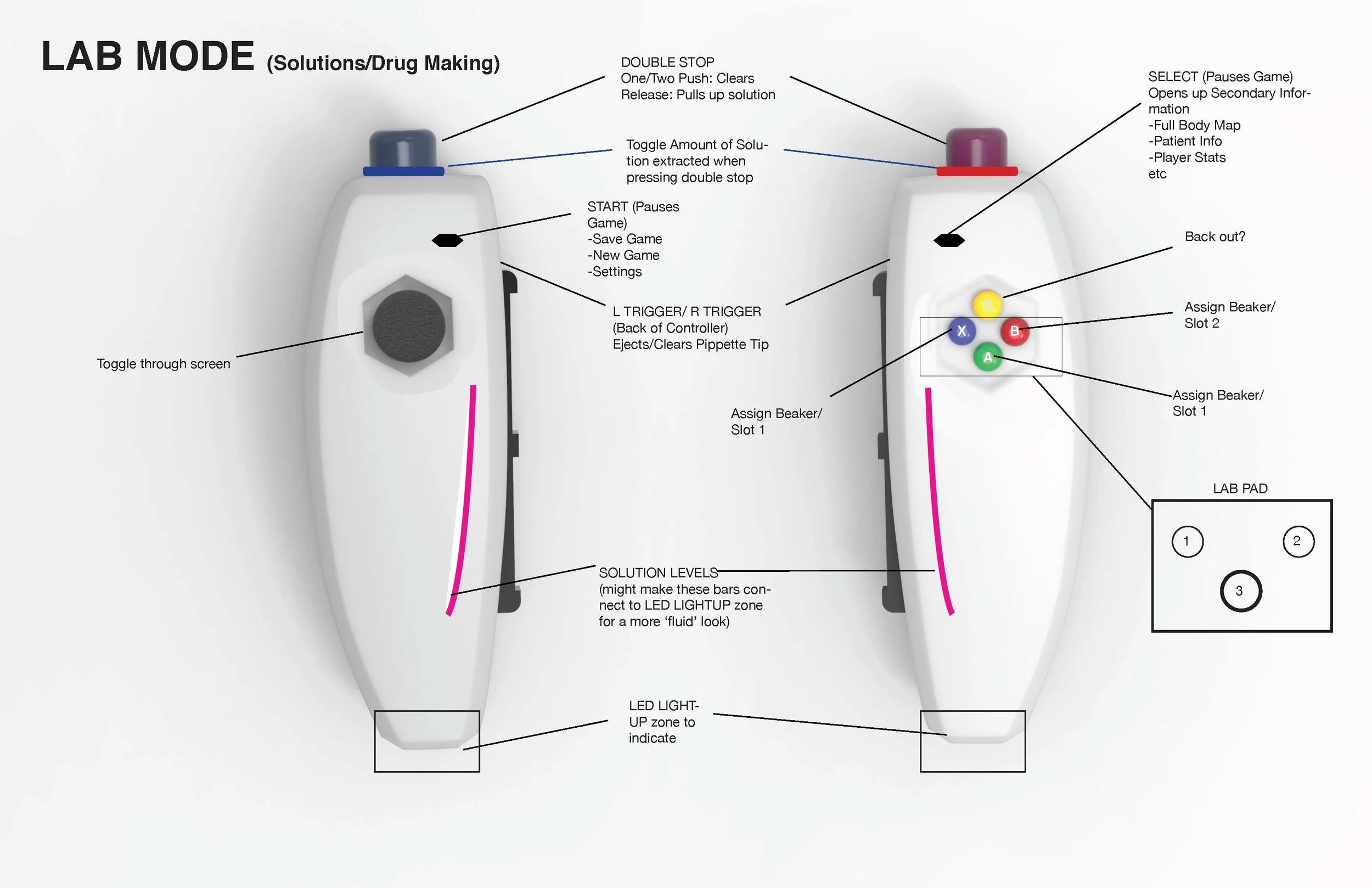 LABMODE_Buttons.jpg