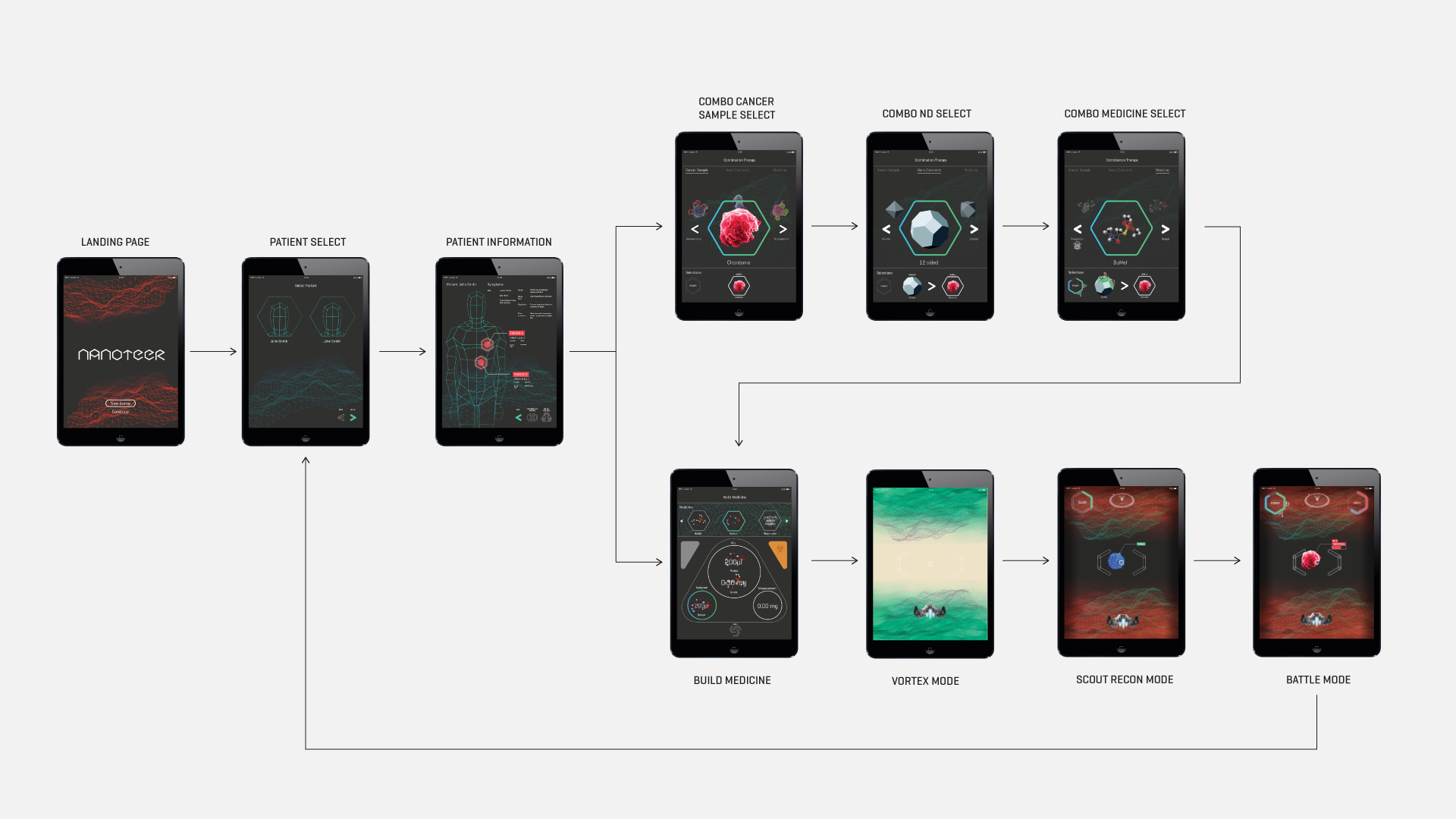 flowchart.png