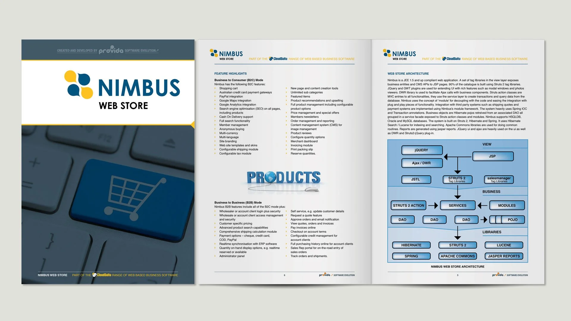 Nimbus brochure.